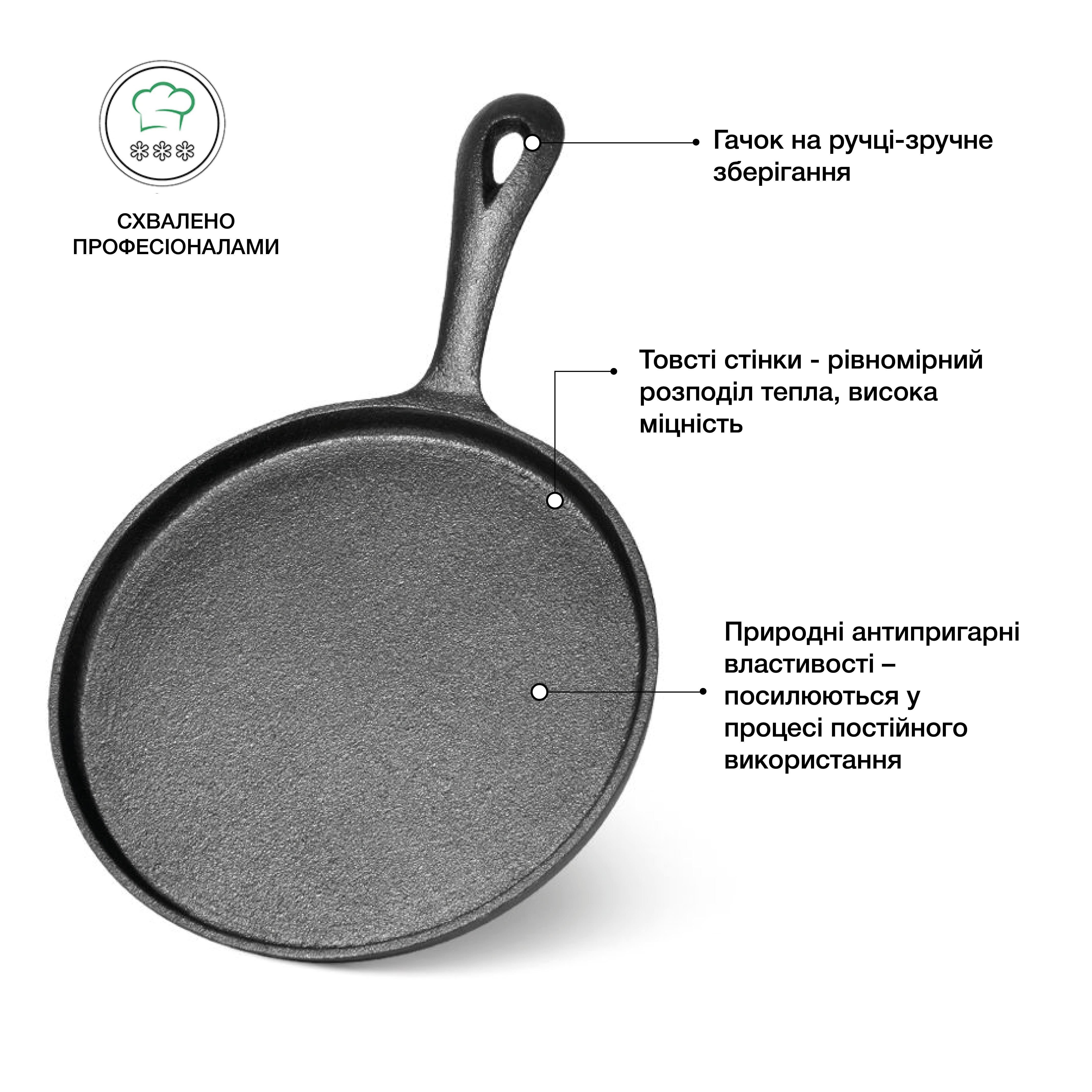 Сковорода для млинців Fissman 20 см CI-4104.20