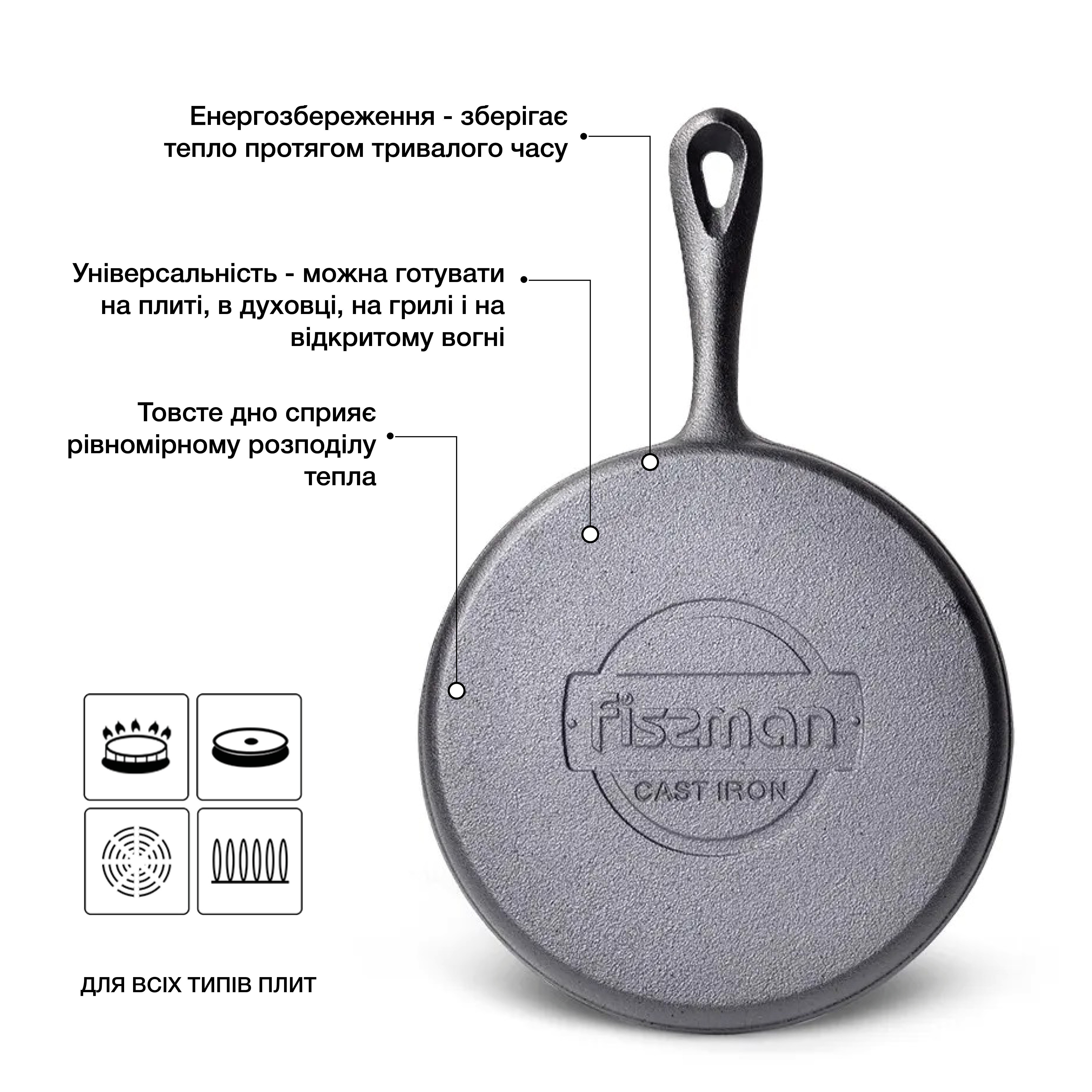 Сковорода для млинців Fissman 20 см CI-4104.20