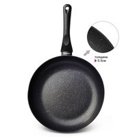 Сковорода Fissman Promo 20 см 4992