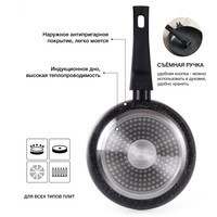 Сковорода Fissman Fiore 20 см 14292