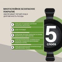 Каструля з кришкою Fissman Laura 4,65 л 14477