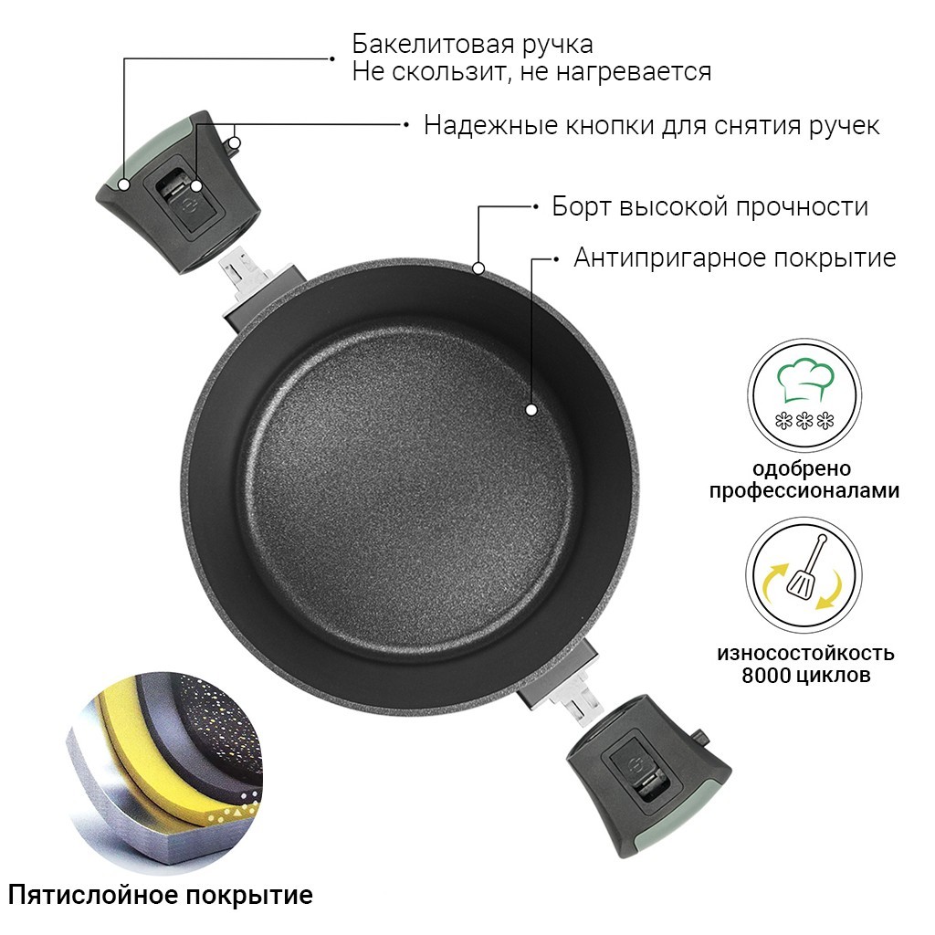 Каструля Fissman Brilliant 4,5 л 14382