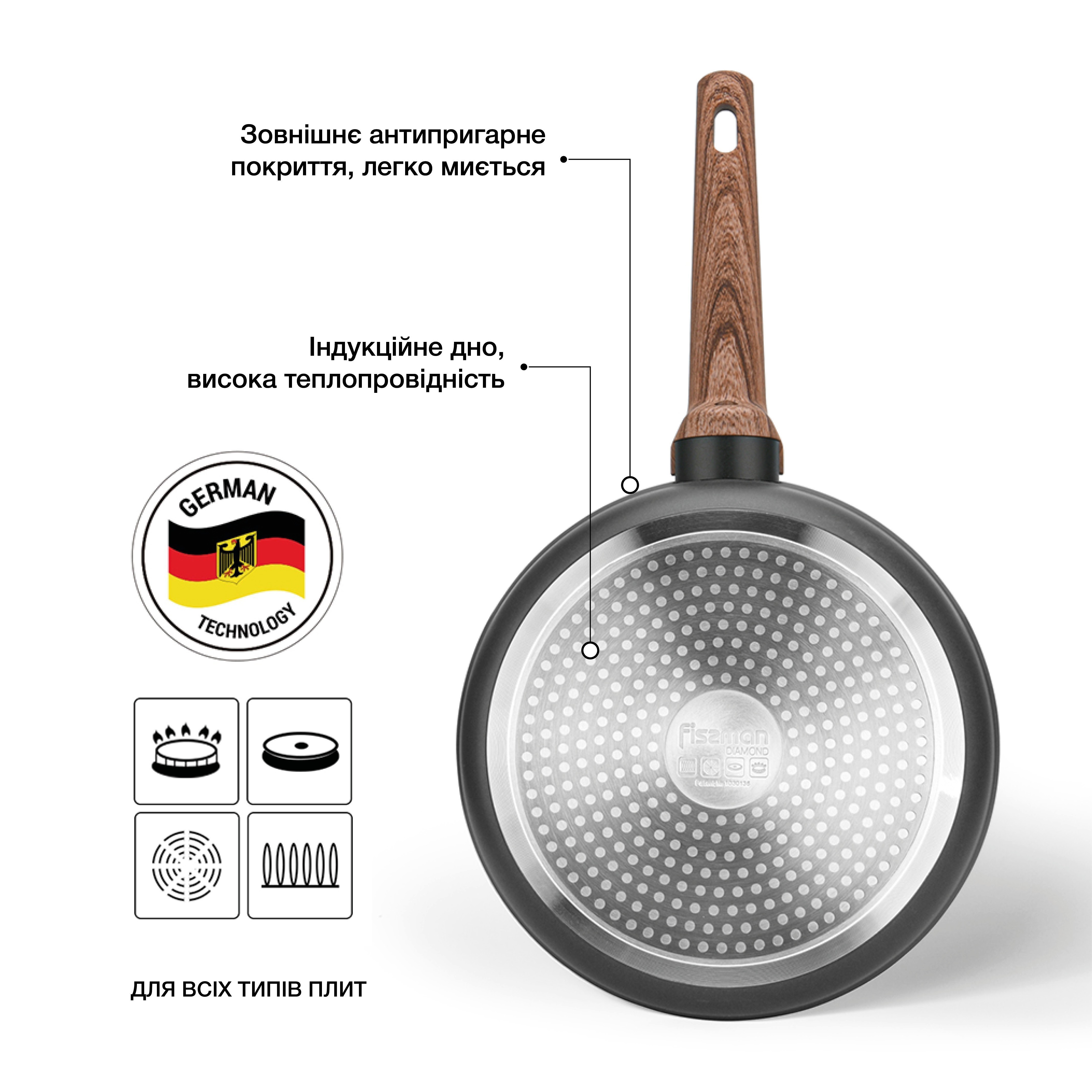 Сковорода без кришки Fissman Diamond 28 см 14306