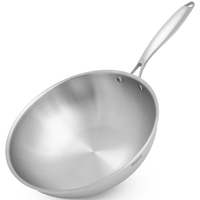 Фото Сковорода-вок без кришки Fissman 28 см 15108