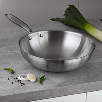 Сковорода-вок без кришки Fissman 28 см 15108