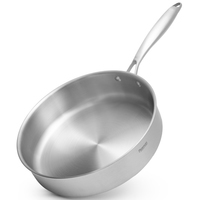 Фото Сковорода без кришки Fissman Аeternum 28 см 15110